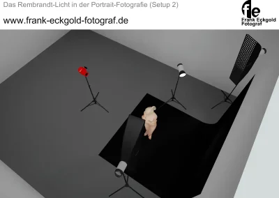 3D-Lichtsetup zum Rembrandt Licht