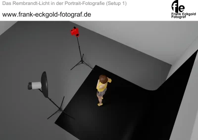 3D-Lichtsetup zum Rembrandt Licht